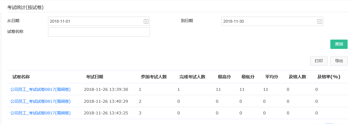 考試統(tǒng)計(jì)(按試卷).png