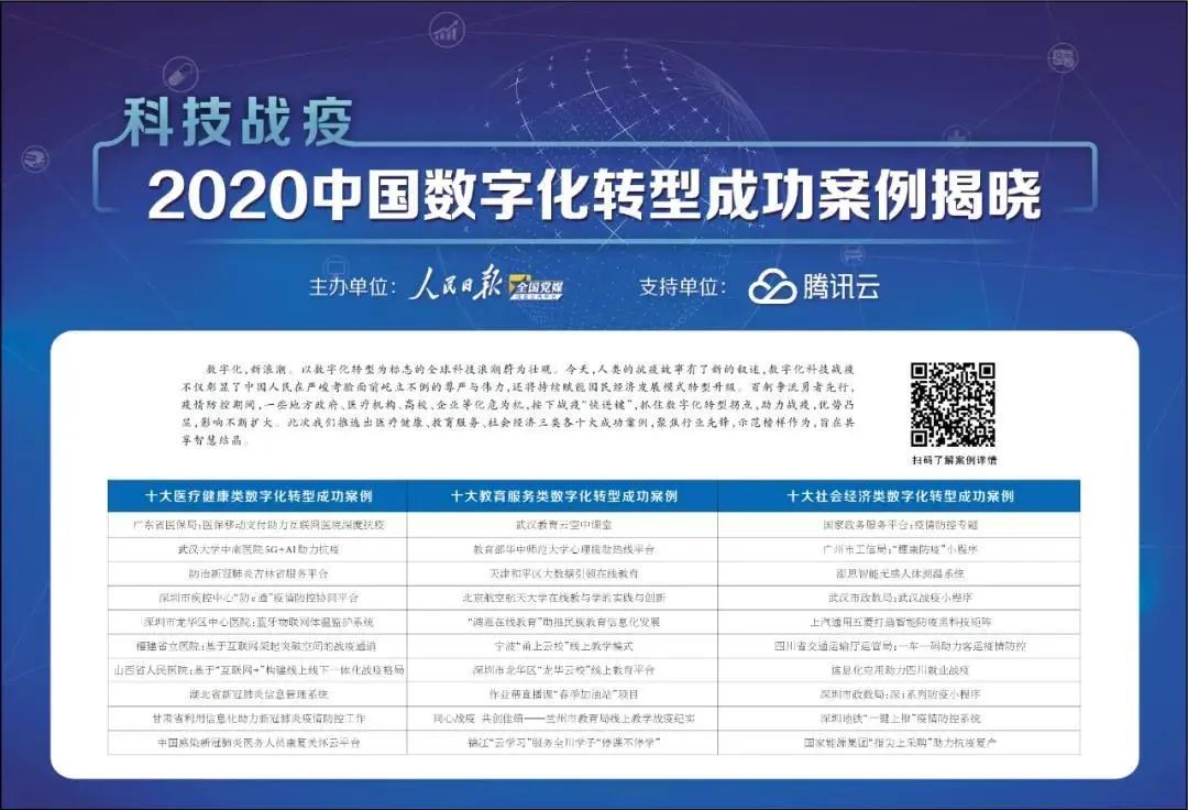 科技戰(zhàn)疫！鴻合助力錦江云學(xué)習(xí)"停課不停學(xué)"入選2020中國(guó)數(shù)字化轉(zhuǎn)型成功案例