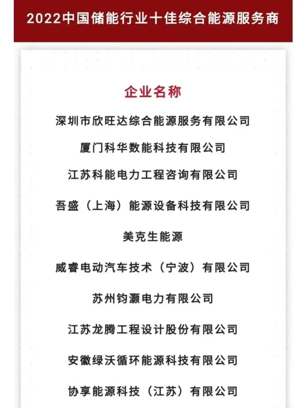威睿能源榮獲"2022中國儲能行業(yè)十佳綜合能源服務(wù)商"