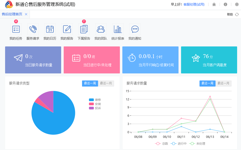 售后服務(wù)系統(tǒng)