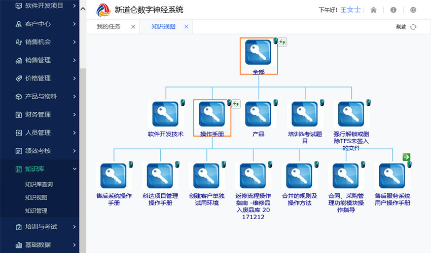 售后服務(wù)管理系統(tǒng)